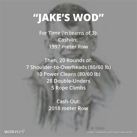 Jakes WOD Workout CrossFit Jorvik Tribute WOD WODwell Wod