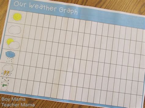 FREE Printable Daily Weather Graph