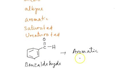 Solved Classify Each Of The Following As An Alkane Alkene Alkyne Or