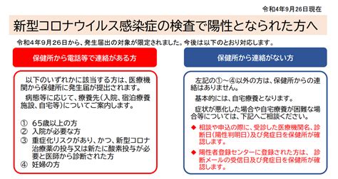 【重要】新型コロナウイルス感染症の検査で陽性となった方へ（9月26日より運用変更） みぞぐち小児科医院