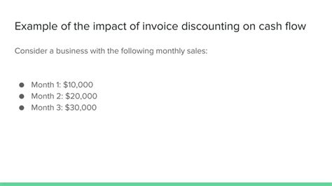 Ppt Unlocking Cash Flow The Impact Of Invoice Discounting Powerpoint