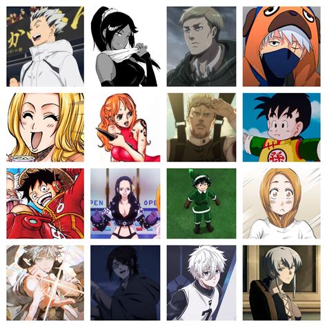 What Do My Favorite Characters Say About Me R Myanimelist