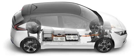 Nissan Leaf Battery Replacement Cost Price Auto Chimps