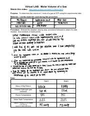 LAB Molar Volume Virtual Feb23 Pdf AMM ThatPill Virtual LAB Molar