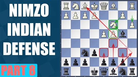 4 A3 Samisch Variation Nimzo Indian Defense Masterclass YouTube