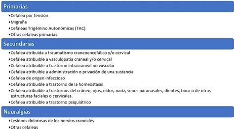 Enfrentamiento De Cefalea Nuevas Banderas Escuela De Medicina