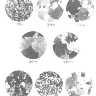 Contoured fabric diagrams for the Camp Century ice core. The number... | Download Scientific Diagram