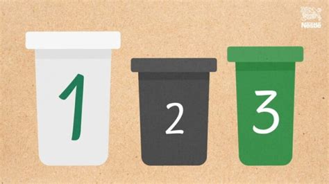 Cómo Empezar A Reciclar Guía Completa【actualizado En 2025