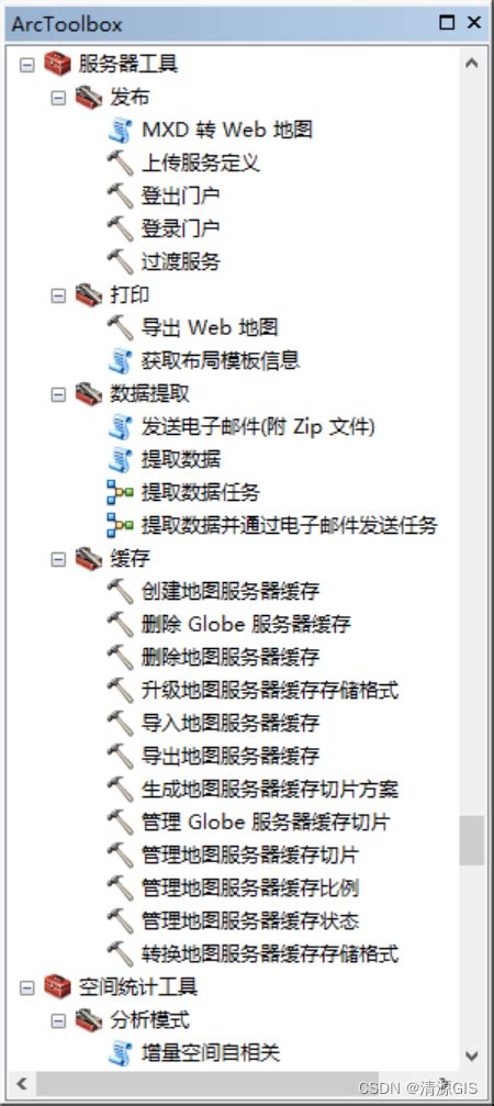 arcgisArcgis toolbox中文对照 arctoolbox转中文 CSDN博客