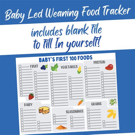 Babys First Food Tracker Weaning Checklist Foods Before