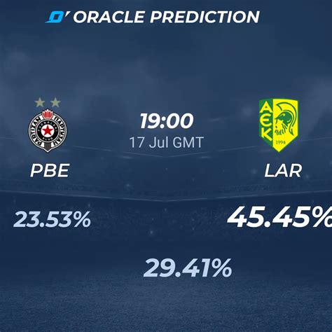 Estatísticas De Aek Larnaca X Partizan - Partizan Belgrade vs AEK Larnaca Prediction 17.07.2025 | Europa League
