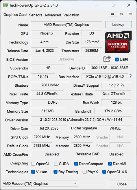 Pruebas de rendimiento de las iGPU AMD Radeon 780M y 760M con los ...