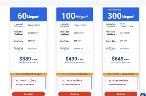 Telmex Izzi Totalplay Megacable Esto Te Ofrecen Por Pesos