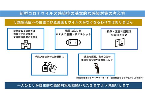 栃木県新型コロナウイルス感染症における基本的な感染対策について