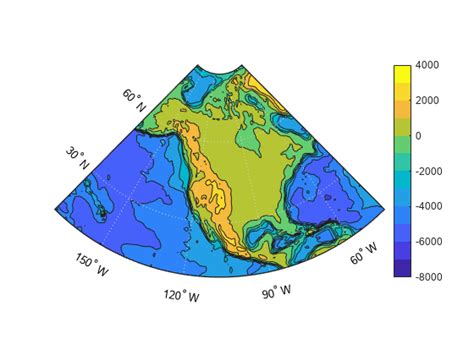 Color Bar For Filled Contour Map Display Matlab Contourcbar