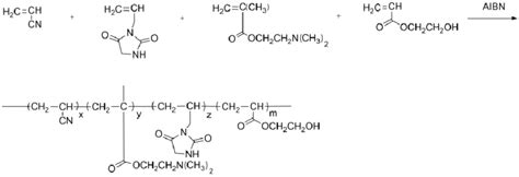 NPBA-1 Synthesis routes 2.2.2.2 Synthesis of NPBA-2 Add 1.35 g of ...