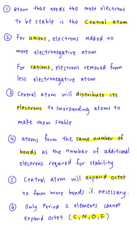 Carbonate Ion Dot And Cross