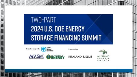 2024 U S DOE Energy Storage Financing Summit Ameresco