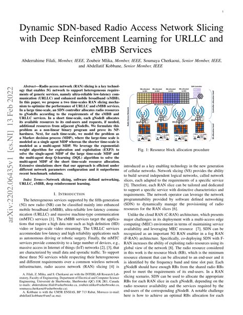 Pdf Dynamic Sdn Based Radio Access Network Slicing With Deep