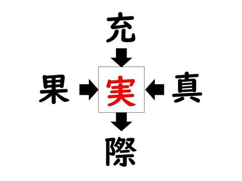 謎解き コレができれば漢字王 114 【レベル2】何の漢字が入るでしょう 15秒目標で解いてみよう マイナビニュース