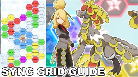 BEST KOMMO O BUILDS SYGNA SUIT CYNTHIA KOMMO O SYNC GRID GUIDE