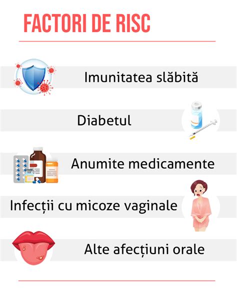 Candidoza Bucală Cauze Simptome Tratament și Prevenire Medic Chat