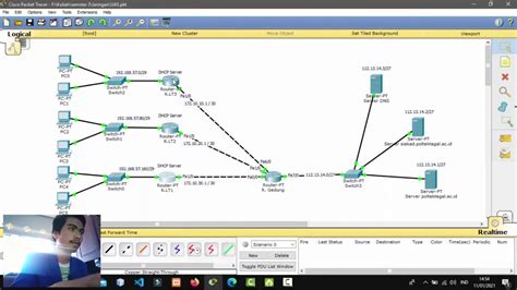 Konfigurasi Dhcp Server Dns Server Dan Routing Di Cisco Packet Tracer