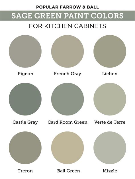 sage green paint color 10