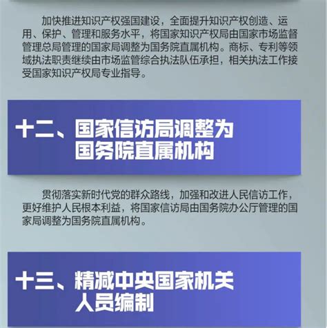 一图速览！国务院机构改革方案来了 通信世界网