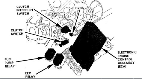 Fuel Pump Relay Where Is The Fuel Pump Relay Located