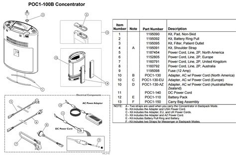 Invacare Platinum Mobile Oxygen Concentrator - POC1-100B | Vitality Medical