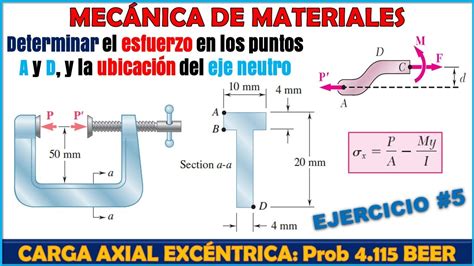 ESFUERZOS POR CARGA AXIAL EXCÉNTRICA CÁLCULO DEL EJE NEUTRO POR