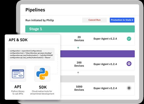 Esper Device Management Platform Features