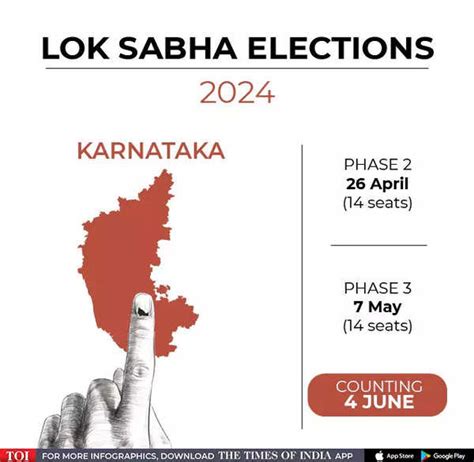 Elections 2024 Date Karnataka Chere Deeanne