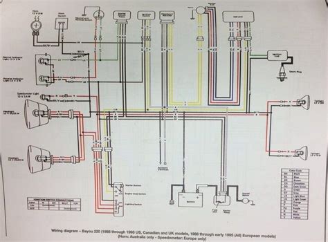 kawasaki bayou 220 wiring diagram - NaavaCrystyn