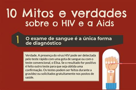 Veja Mitos E Verdades Sobre O Hiv E A Aids Uninassau