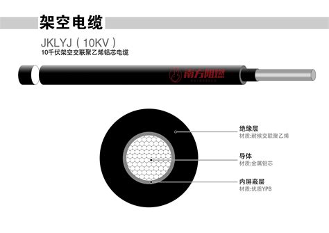 南方阻燃南方阻燃线缆官方网站重庆市南方阻燃电线电缆有限公司电线电缆南方阻燃南方电缆南方阻燃电缆南方阻燃线缆南方阻燃电线电缆