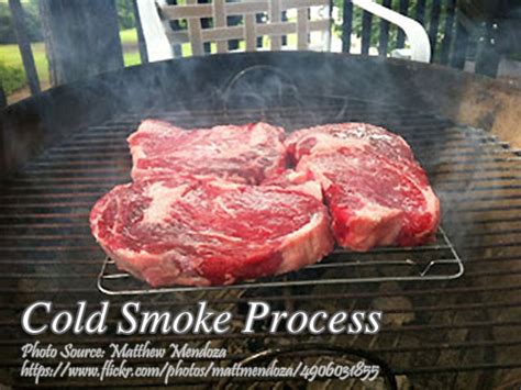 Cold Smoke and Liquid Smoke Process | Panlasang Pinoy Meat Recipes