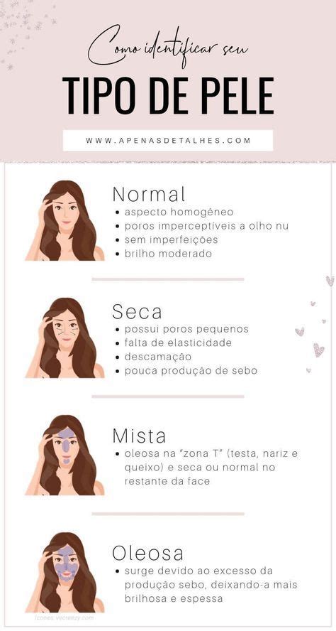 Como Identificar O Meu Tipo De Pele O Guia R Pido Artofit