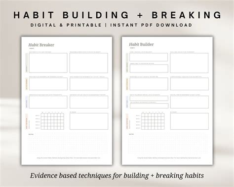 Atomic Habits Planner Worksheets Habit Building And Breaking Etsy