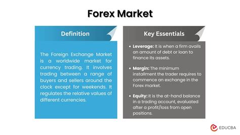 Define Global Foreign Exchange Market