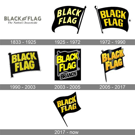 black flag meaning 4