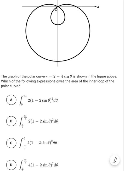 The Graph Of The Polar Curve R 2 4 Sin 0 Is Shown In The Figure Above