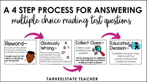 Test Taking Strategies Anchor Chart