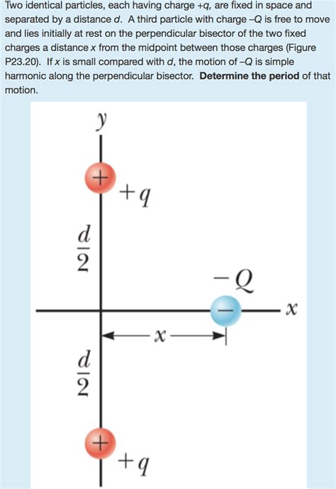 Solved Two Identical Particles Each Having Charge Q Are Chegg