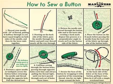 How To Sew A Button With A Sewing Machine at Debbie Jarvis blog