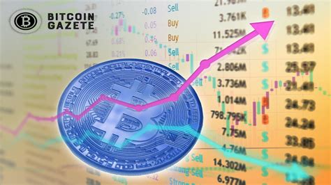 Bitcoin fiyat analizi BTC 40 000 doları kırdı yükselişe devam mı