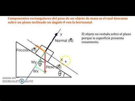 Componentes Rectangulares Del Peso De Un Objeto Sobre Plano Inclinado
