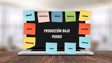 Producción bajo pedido by Andrés Jácome on Prezi