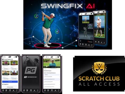 SwingFix AI Benefits - Performance Golf